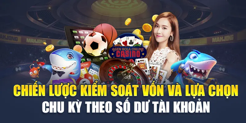Tối Ưu Lợi Nhuận Với Cược Gấp Thếp Tại Nhà Cái M88 3 Chiến lược kiểm soát vốn và lựa chọn chu kỳ theo số dư tài khoản